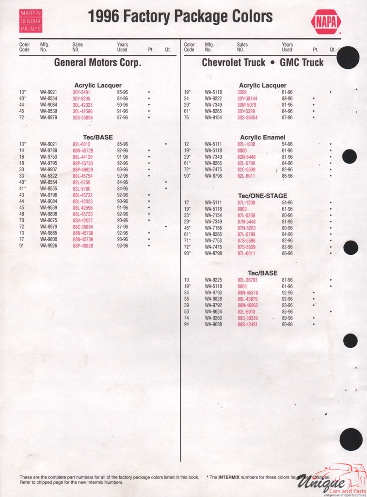 1996 General Motors Paint Charts Martin-Senour 11